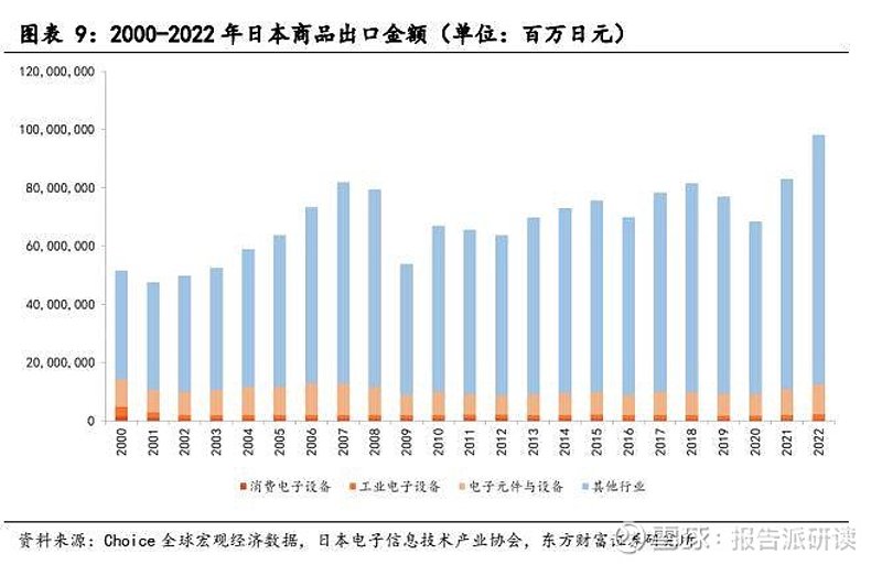 上海贸易公司注册：如何选择合适的注册地？