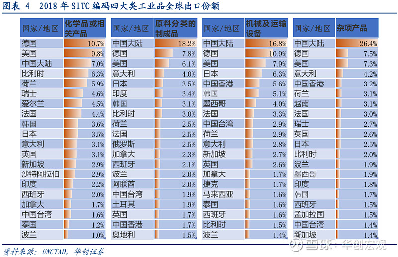 上海贸易公司的竞争态势如何？让我们一起探究排名背后的故事。