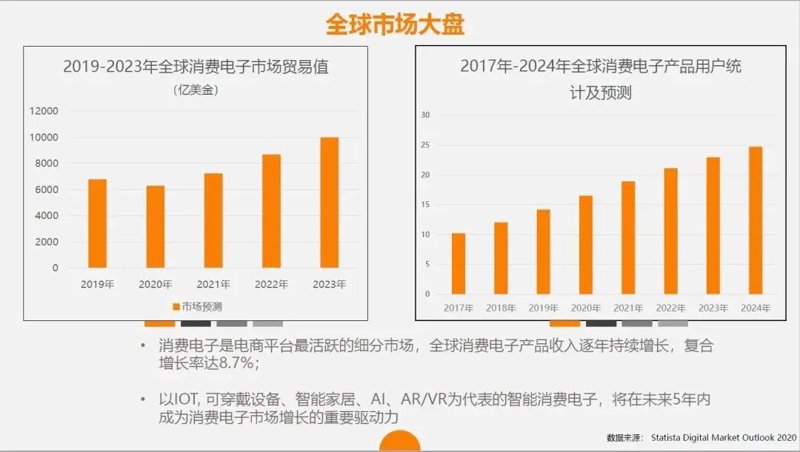 上海贸易公司注册：选择正确的路径