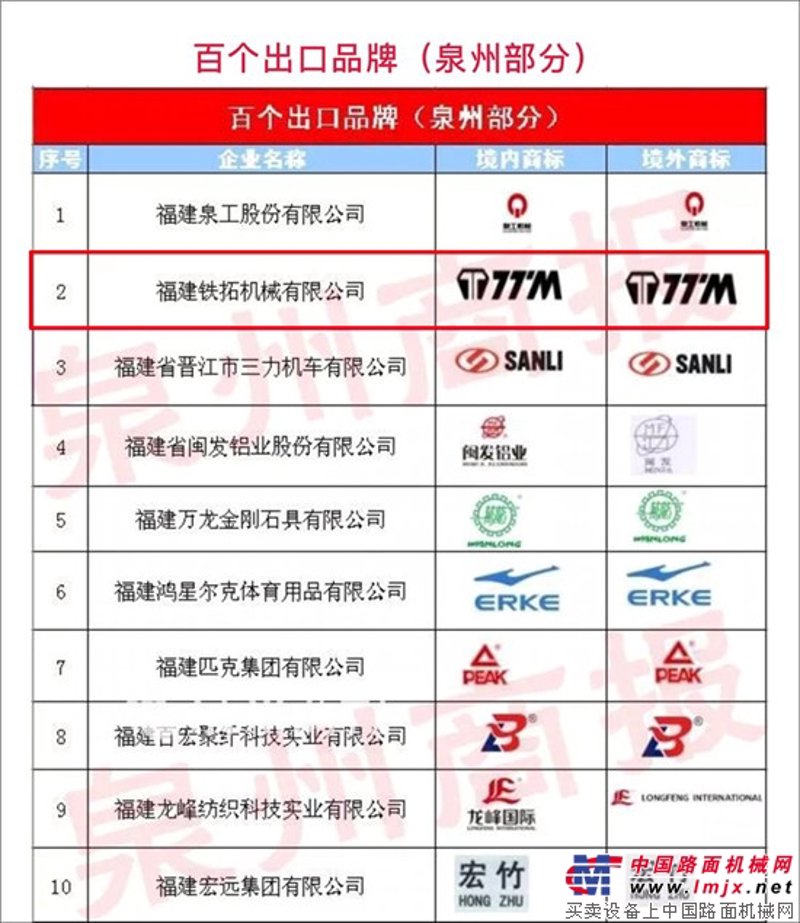 科普解读类:爱姆卡上海贸易公司的产品如何影响您的工业生产